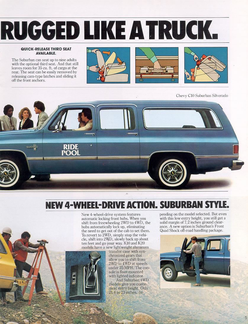 1981 Chevrolet Suburban Chevy USA 4wd Sales Brochure Catalog 