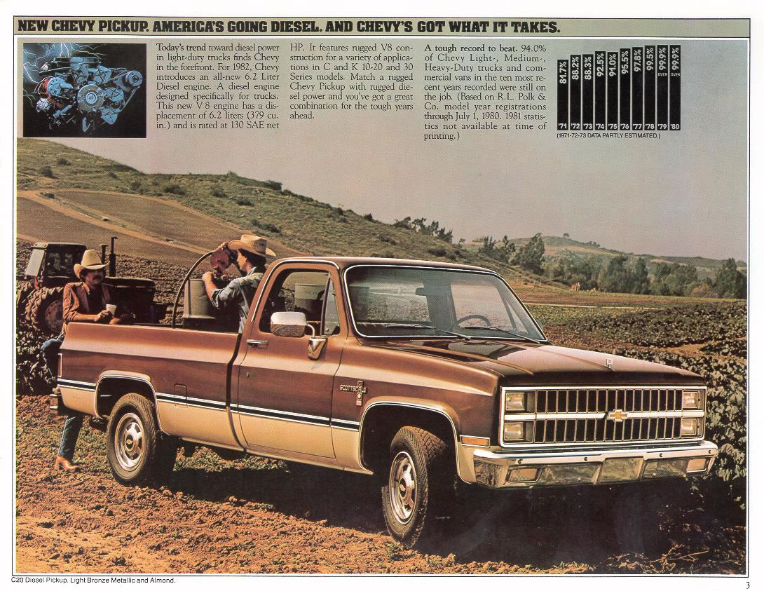 1982 Chevrolet And Gmc Truck Brochures 1982 Chevy Trucks 03 Jpg