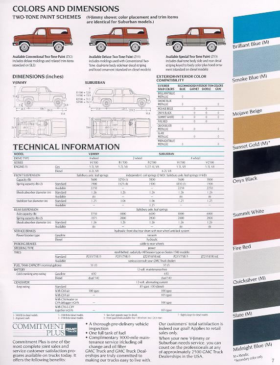 1991 Chevrolet and GMC Truck Brochures / 1991 GMC Jimmy and Suburban-07.jpg...