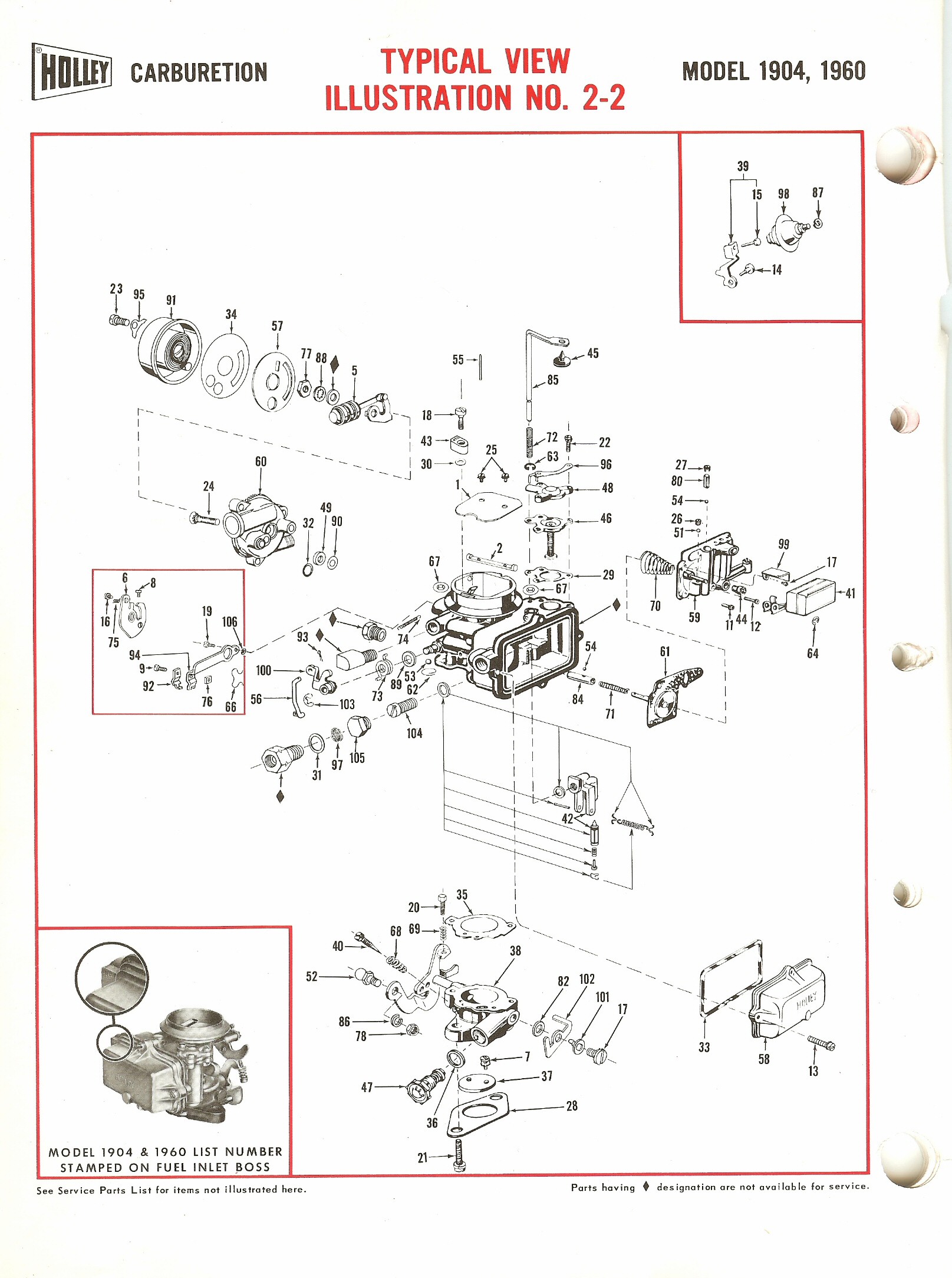 Holley Carburetor Identification Chart