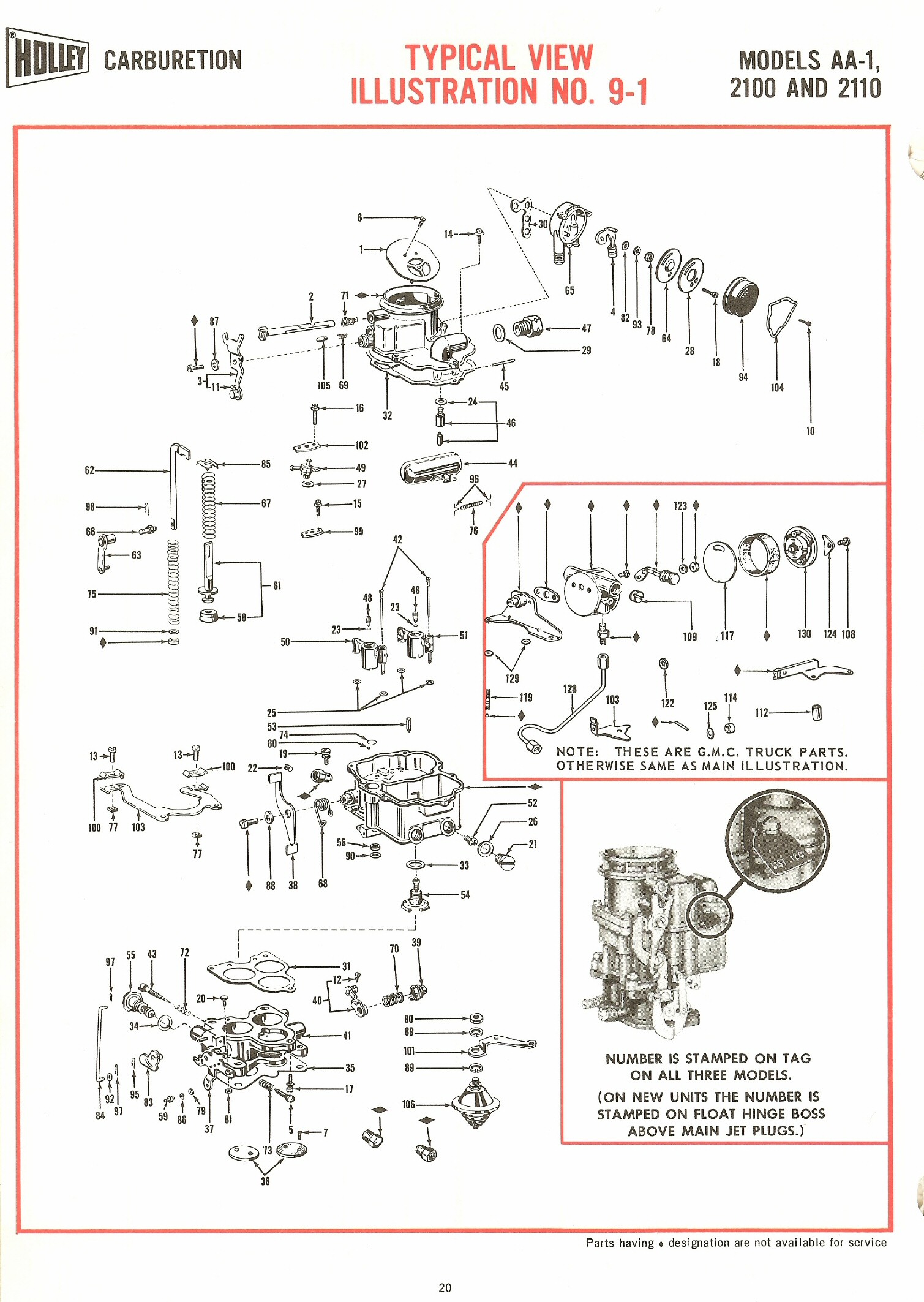 Holley Carburetor Identification Chart