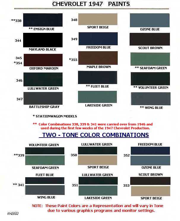 Chevrolet Color Chart