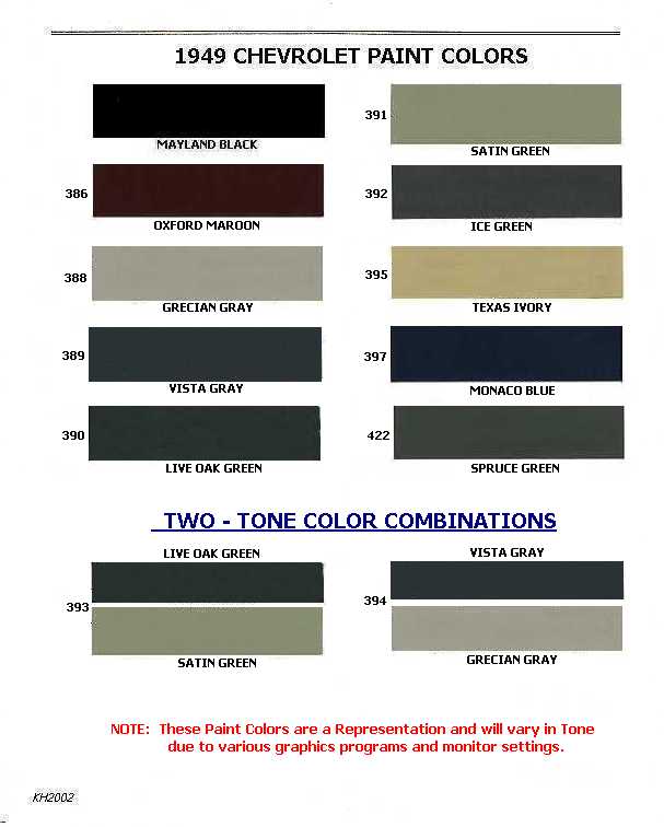 Chevrolet Paint Codes 1946-1954