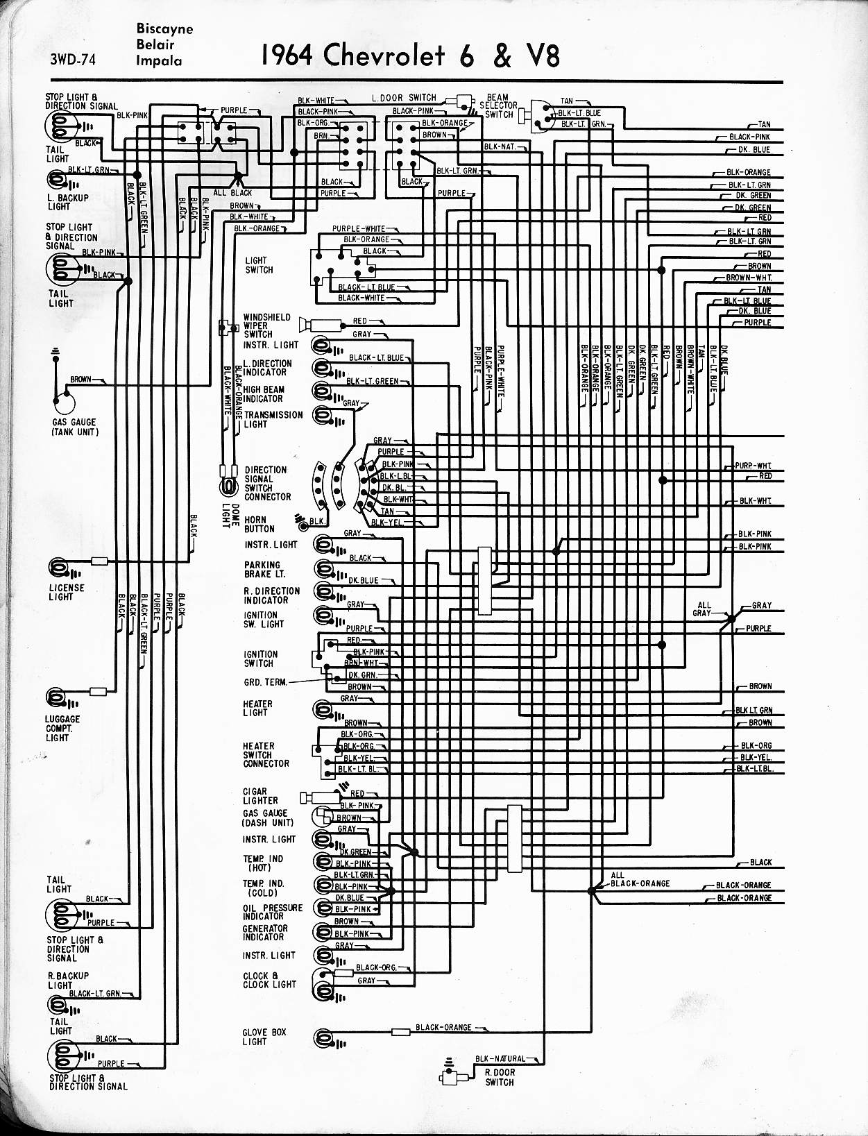 57 - 65 Chevy Wiring Diagrams 1964 Corvette Wiring Diagram The Old Car Manual Project