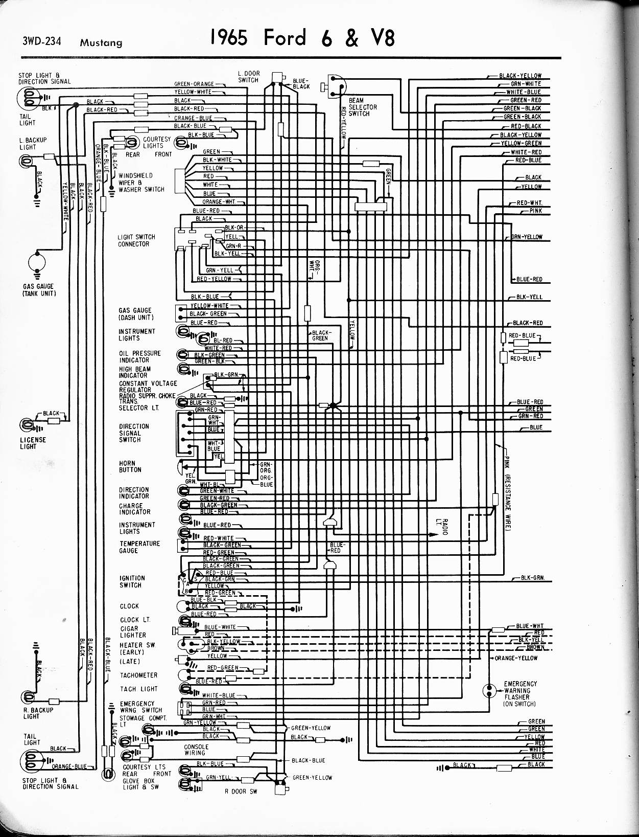 Color 1965 Mustang Wiring Diagram from www.oldcarmanualproject.com