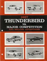 Thunderbird vs Competition