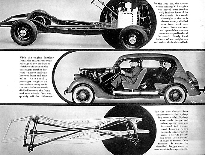 1935 Ford brochures