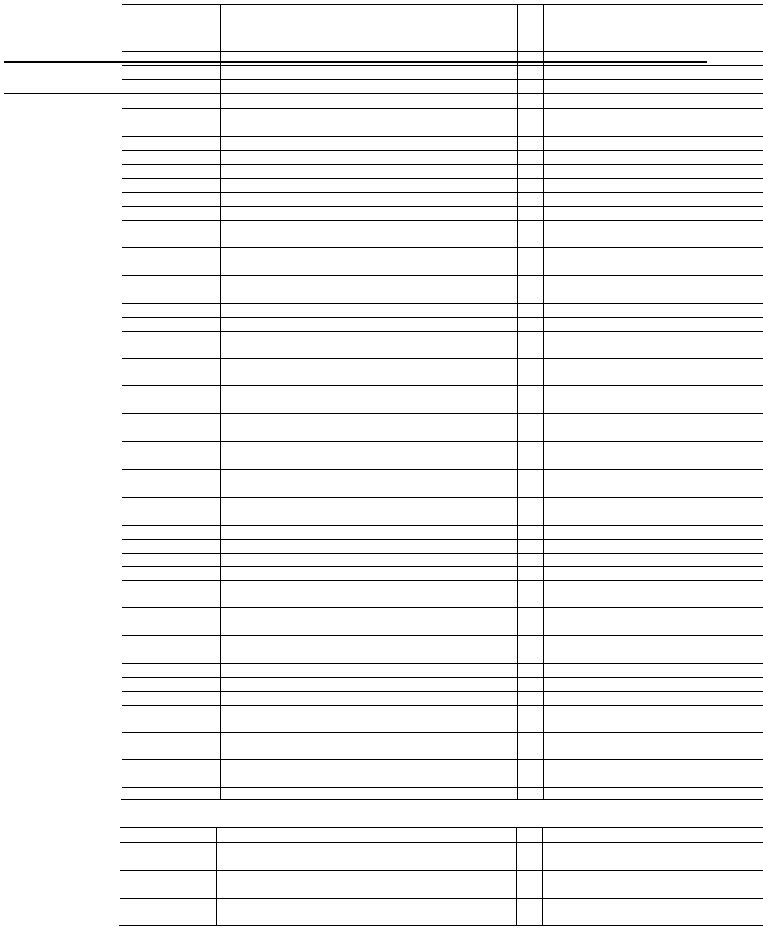 55   52-55  53-55 52-53  54-55  52  eqd 52 eqd 52 eqd 52 53-54  eqd 53-54 ?  53-54 eqd 53-54 53-55 53-55 53-55 53-55   52   52 eqd 52 eqd 52  52  eqd 52  52 52  53-54 53-54 53-54 53-54 
