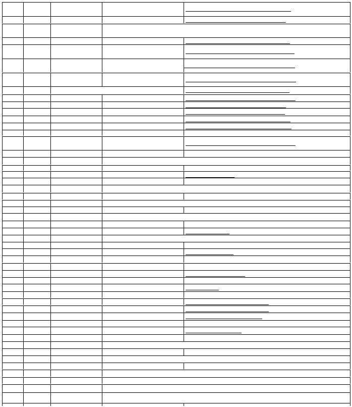 A70 (spot remover)-gal. --       