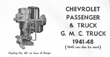 Carter W-1 Service Procedures