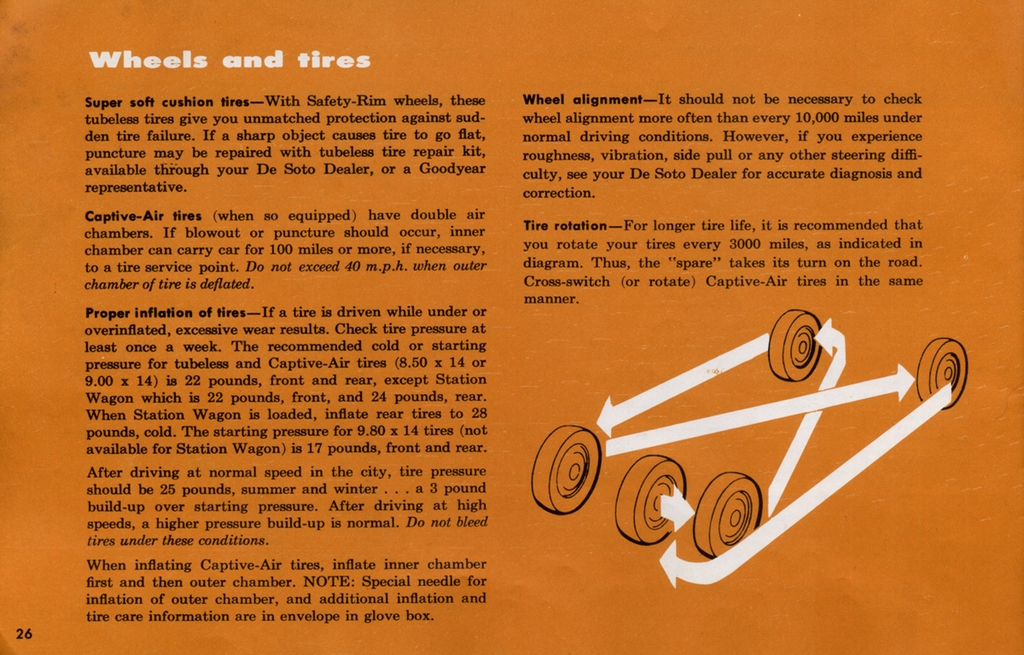 n_Desoto_1959_man_26.jpg