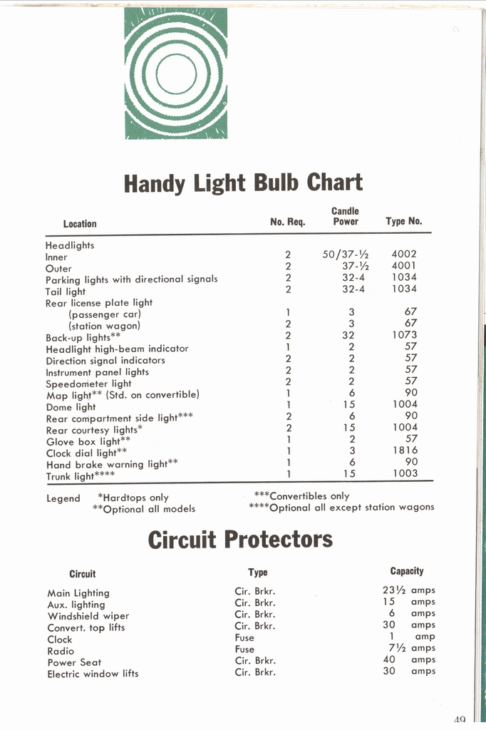 n_59_Manual_49.jpg