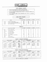 F85-Yellow0668.jpg