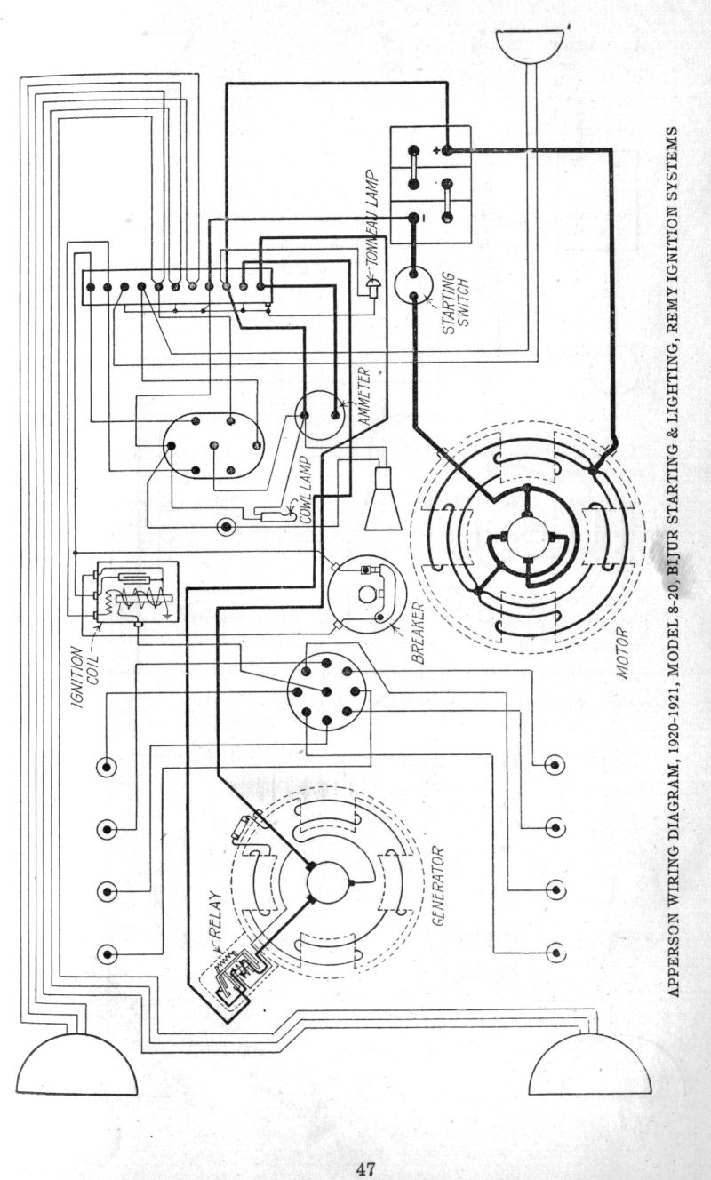 Early 1920's Apperson and Buick Wiring Diagrams - The Old ... electrical wiring diagram of the house 