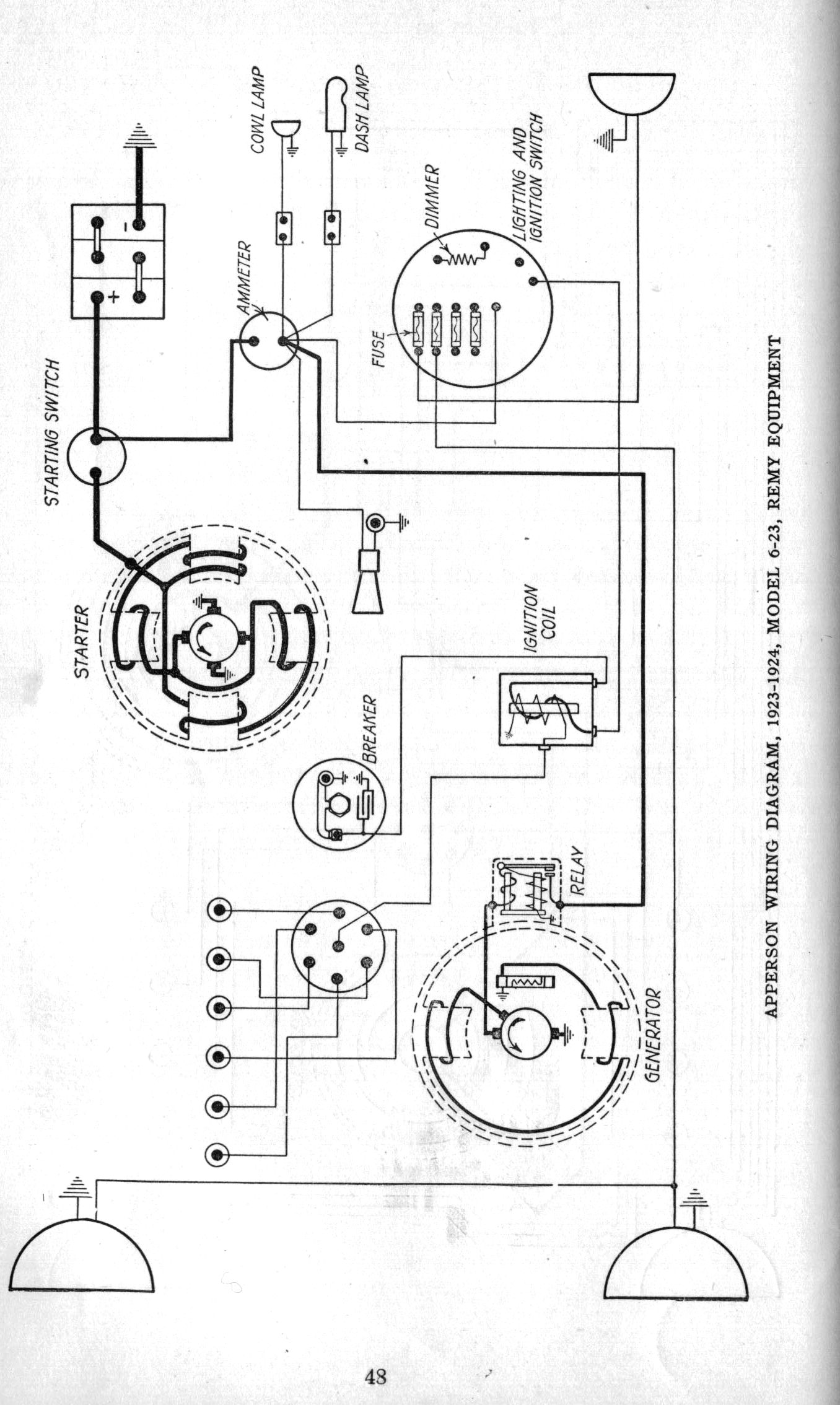 [DIAGRAM] Chevrolet Model K 1925 Car Wiring Electrical Diagram ...
