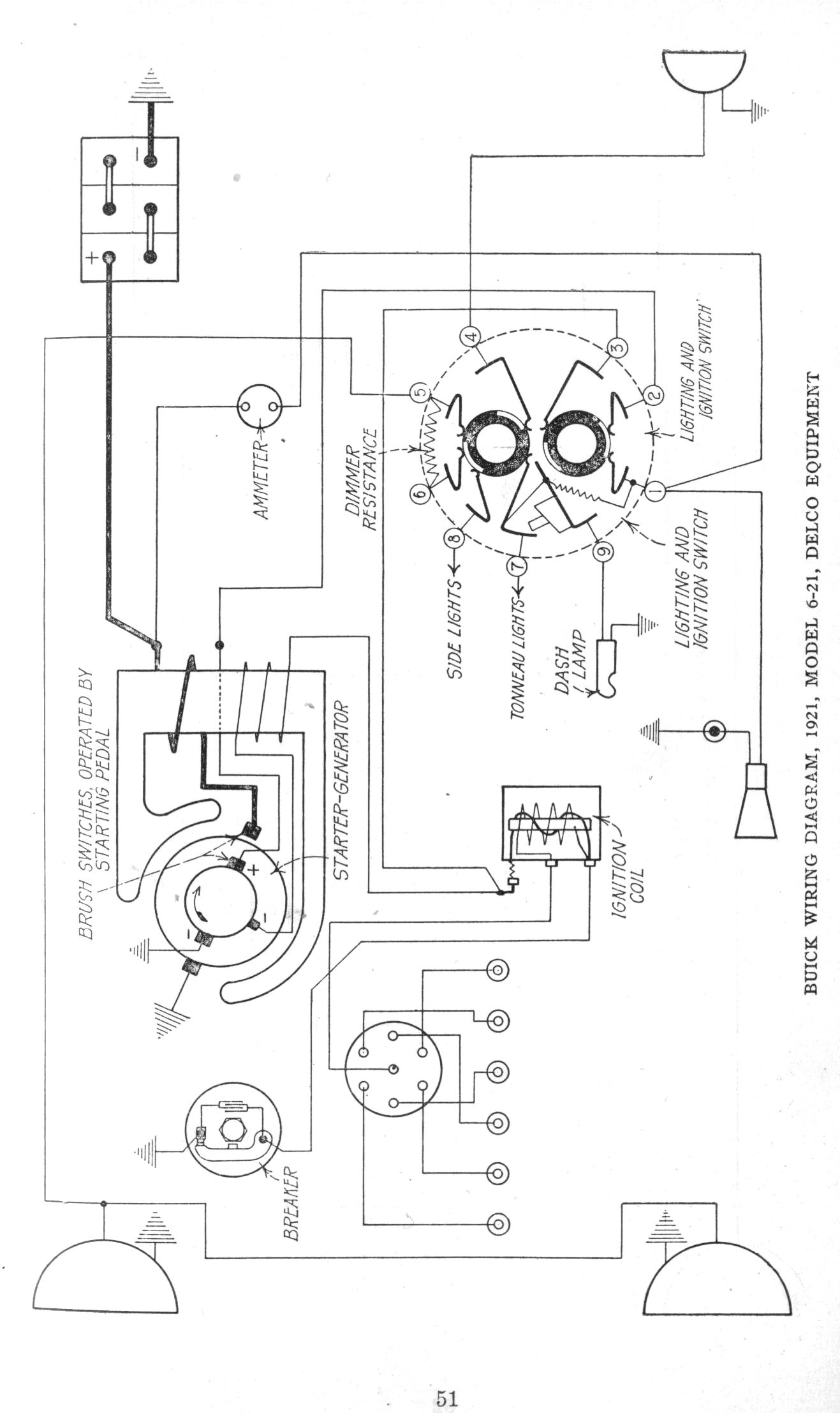 [DIAGRAM] Chevrolet Model K 1925 Car Wiring Electrical Diagram ...
