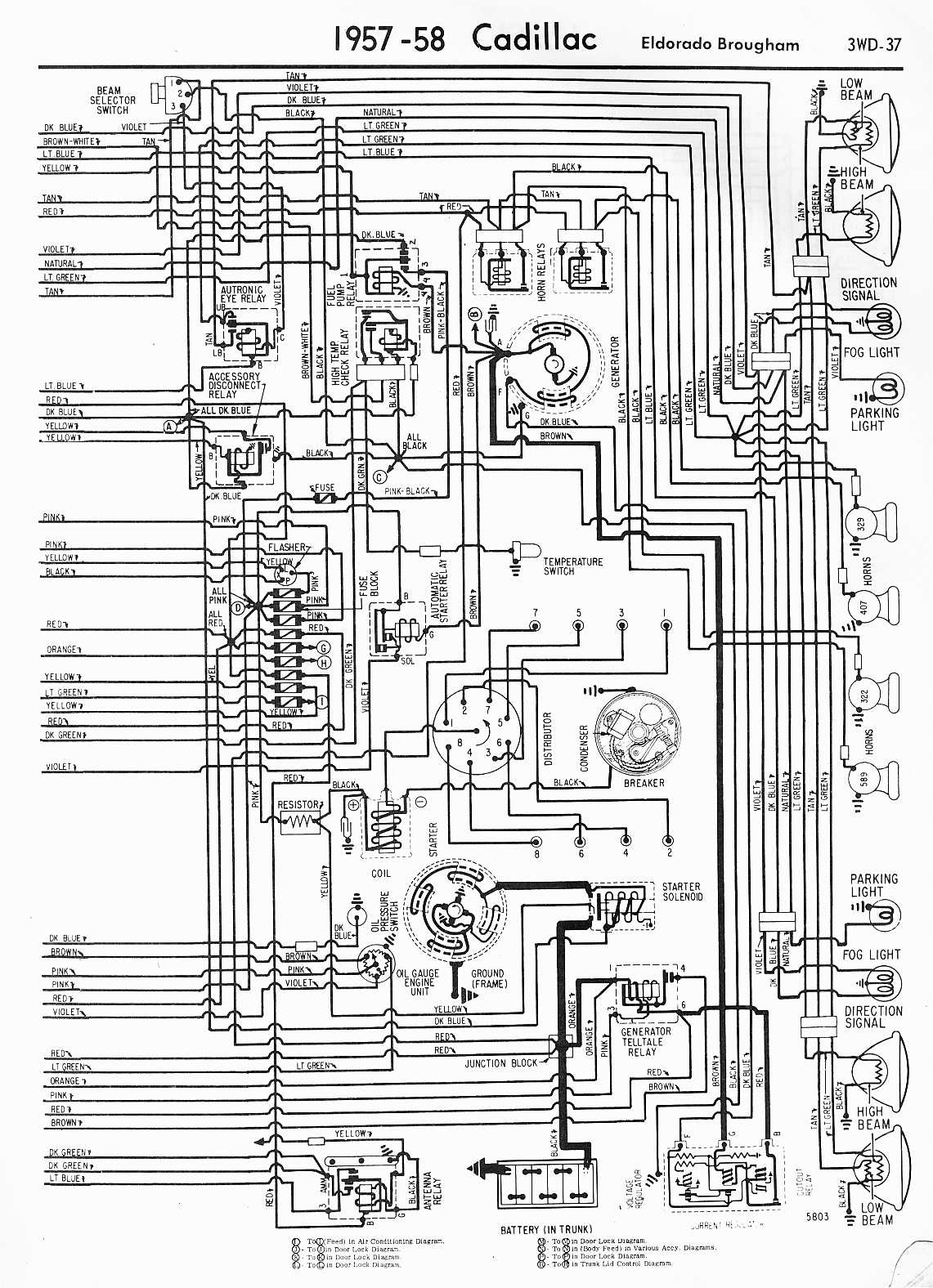 2001 Cadillac Deville Wiring Harness from www.oldcarmanualproject.com