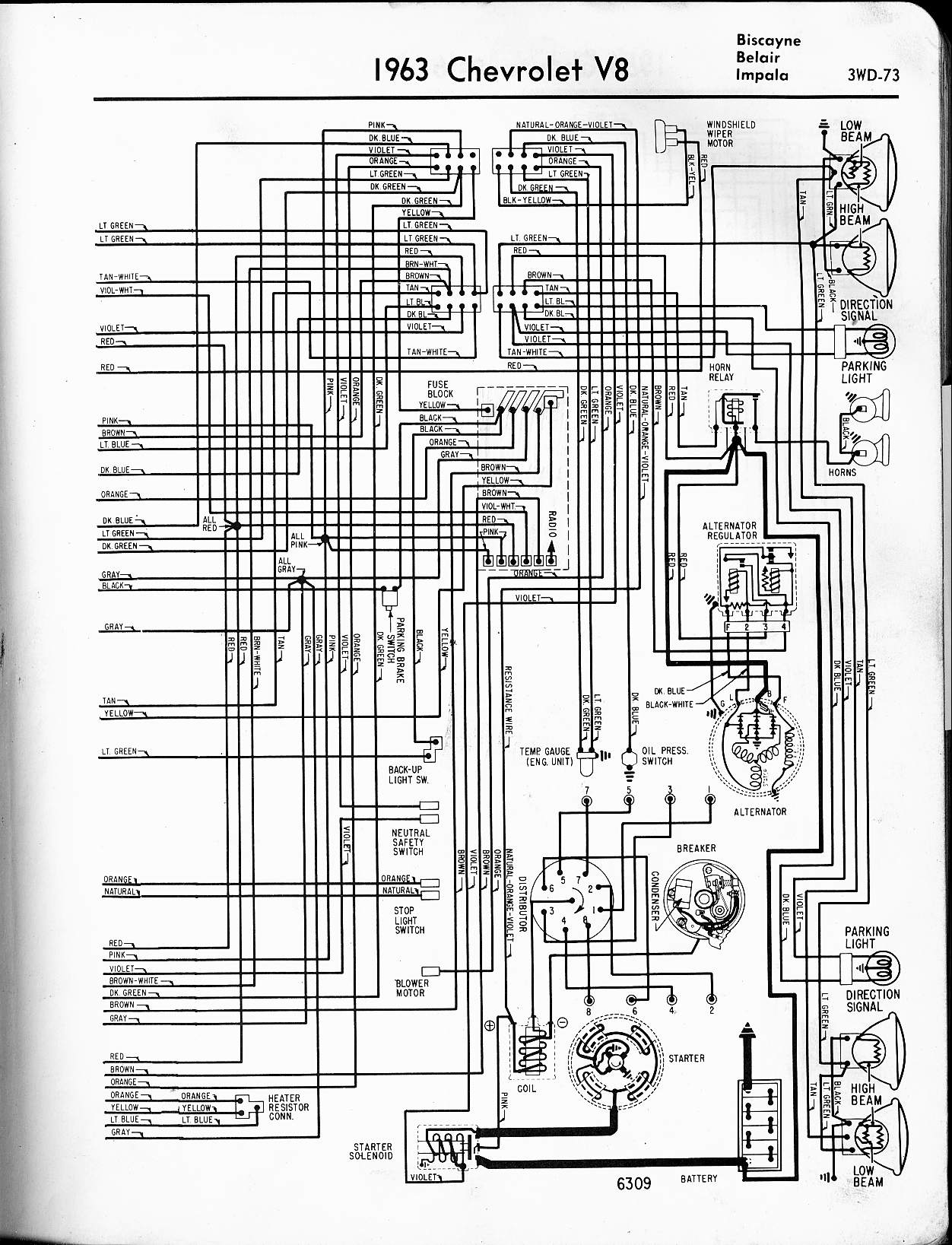 1966 Chevy Bel Air Ignition Switch Wiring Diagram from www.oldcarmanualproject.com