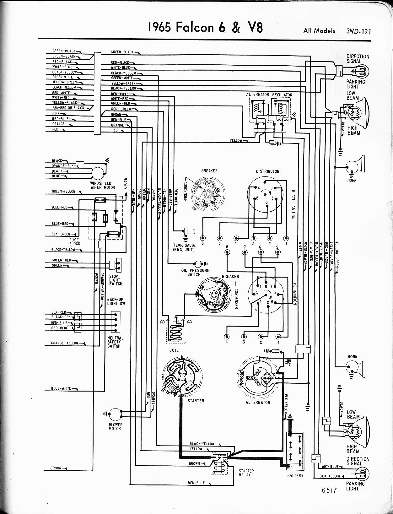 Wiring diagrams 1966 ford falcon #5