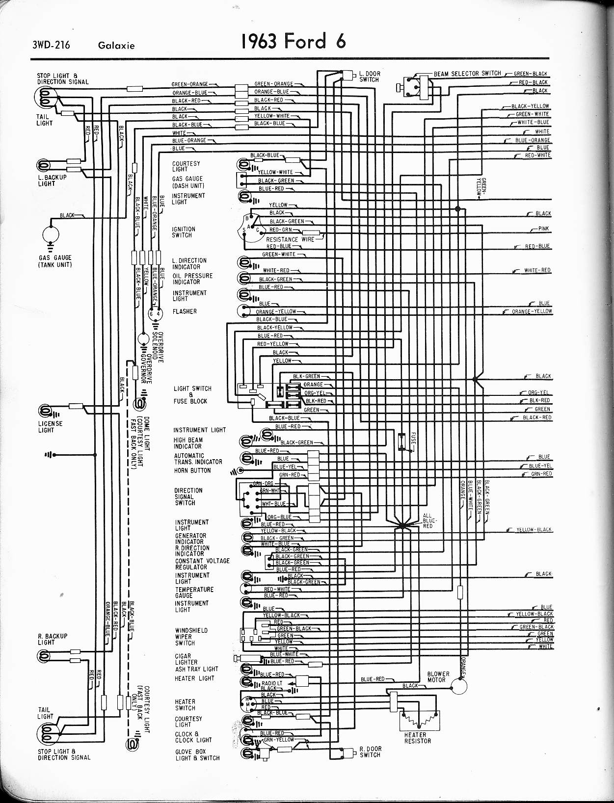 Ford galaxie wiring diagrams free #7