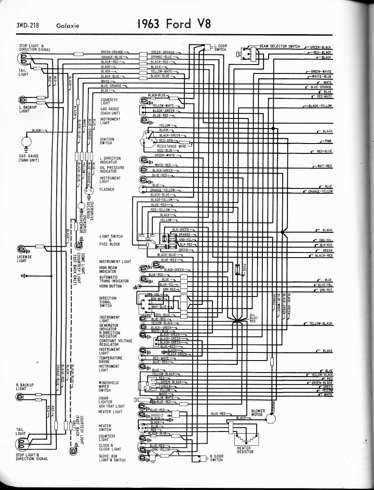 Ford galaxie wiring diagrams #5