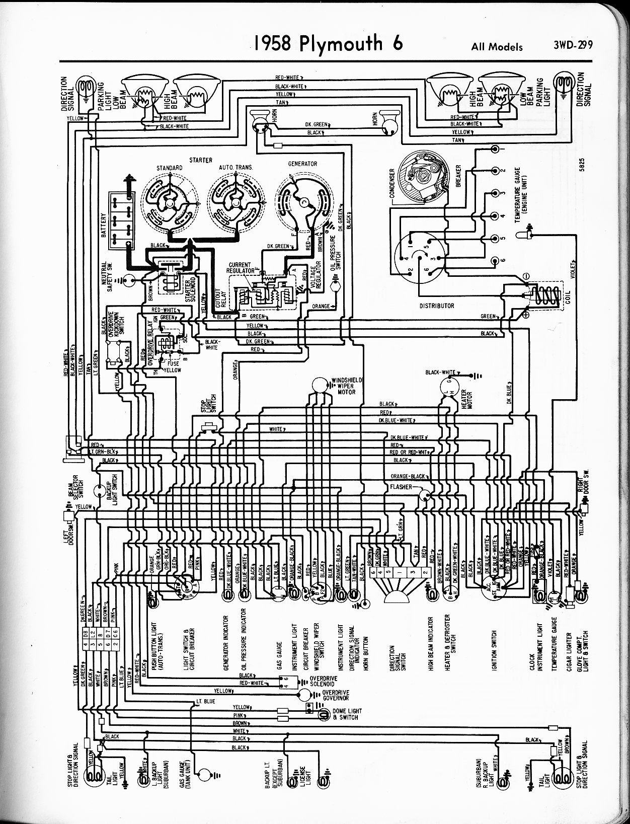 1965 Ford thunderbird wiring diagram