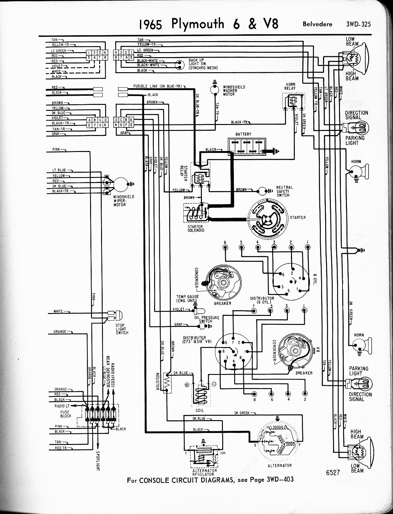 what is the wireing schematic,for the wiper switch and wiper 73 plymouth road runner wiring diagram 