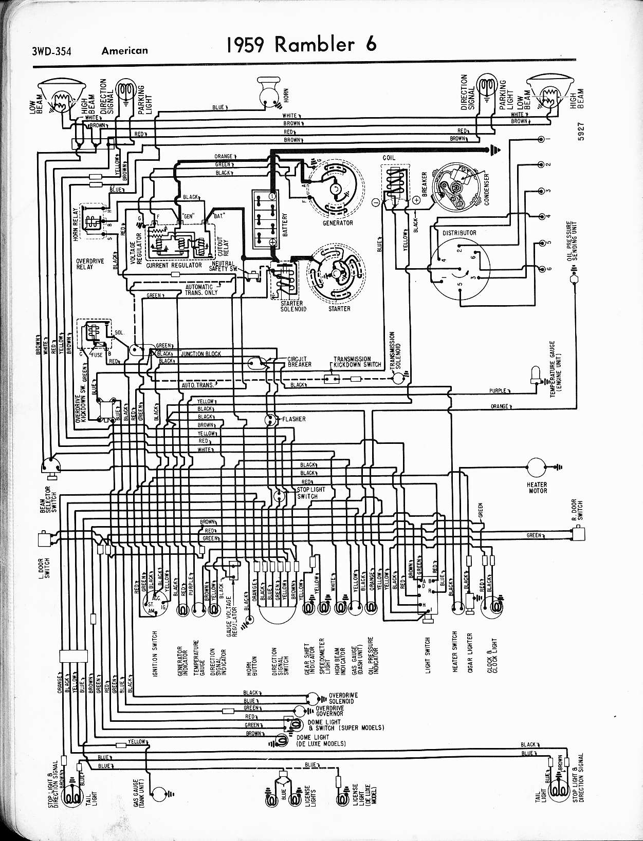 Rambler Wiring Diagrams The Old Car