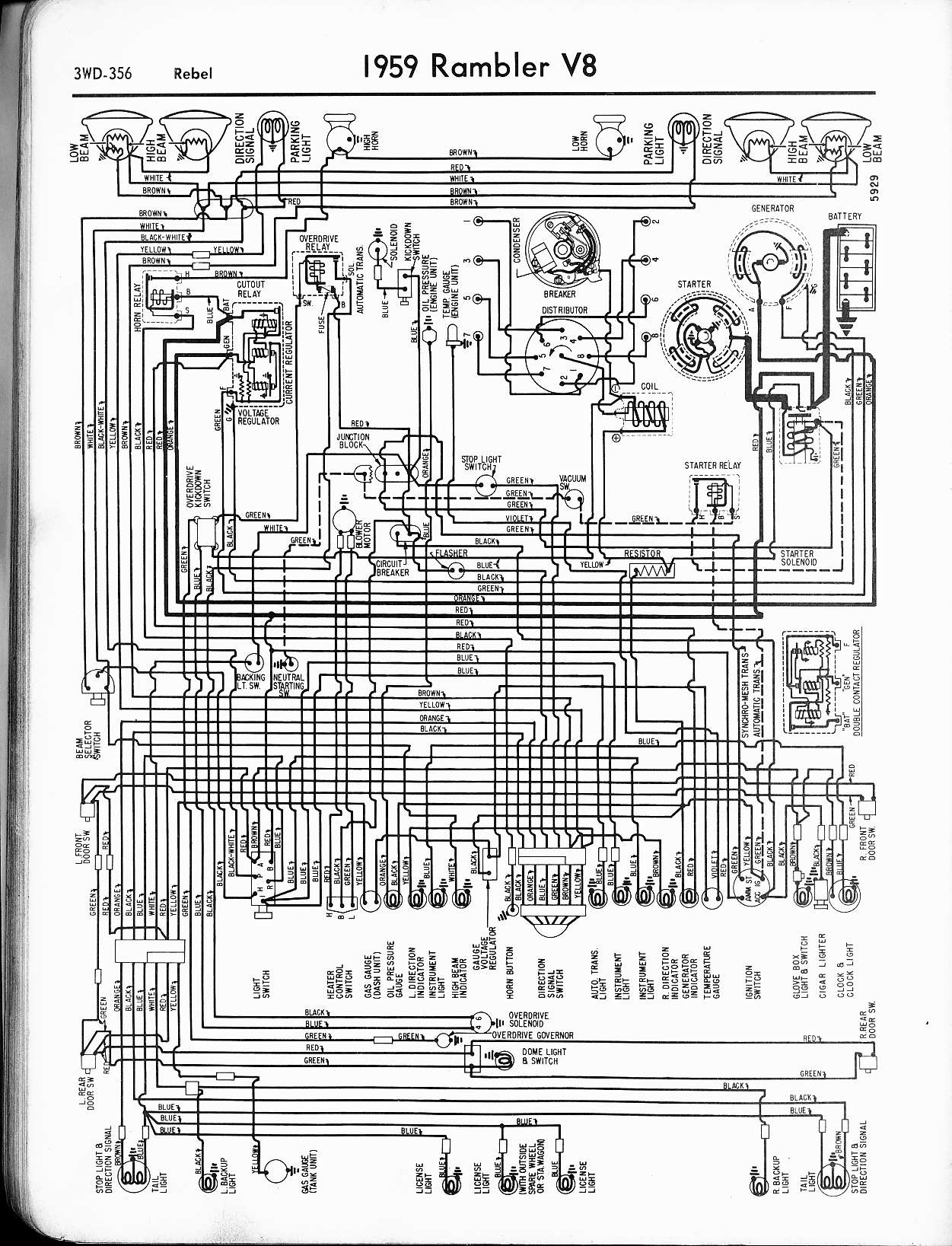 Rambler wiring diagrams - The Old Car Manual Project 1968 amc rebel wiring diagram 