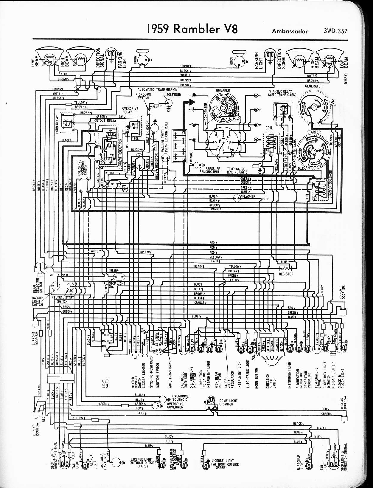 1968 Amc Javelin Wiring Diagram | Wiring Library 1968 amc rebel wiring diagram 
