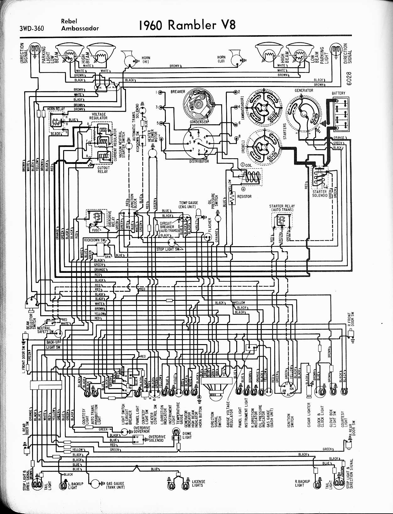 1968 Amc Javelin Wiring Diagram | Wiring Library 1968 amc rebel wiring diagram 