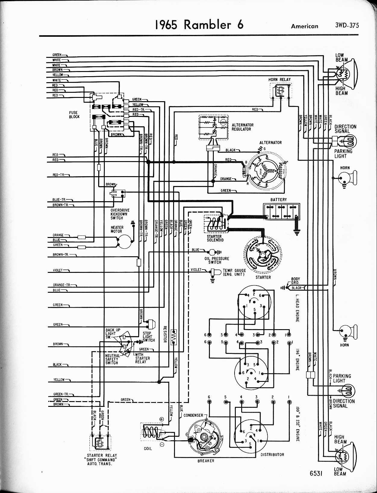 Rambler wiring diagrams - The Old Car Manual Project 1968 amc rebel wiring diagram 